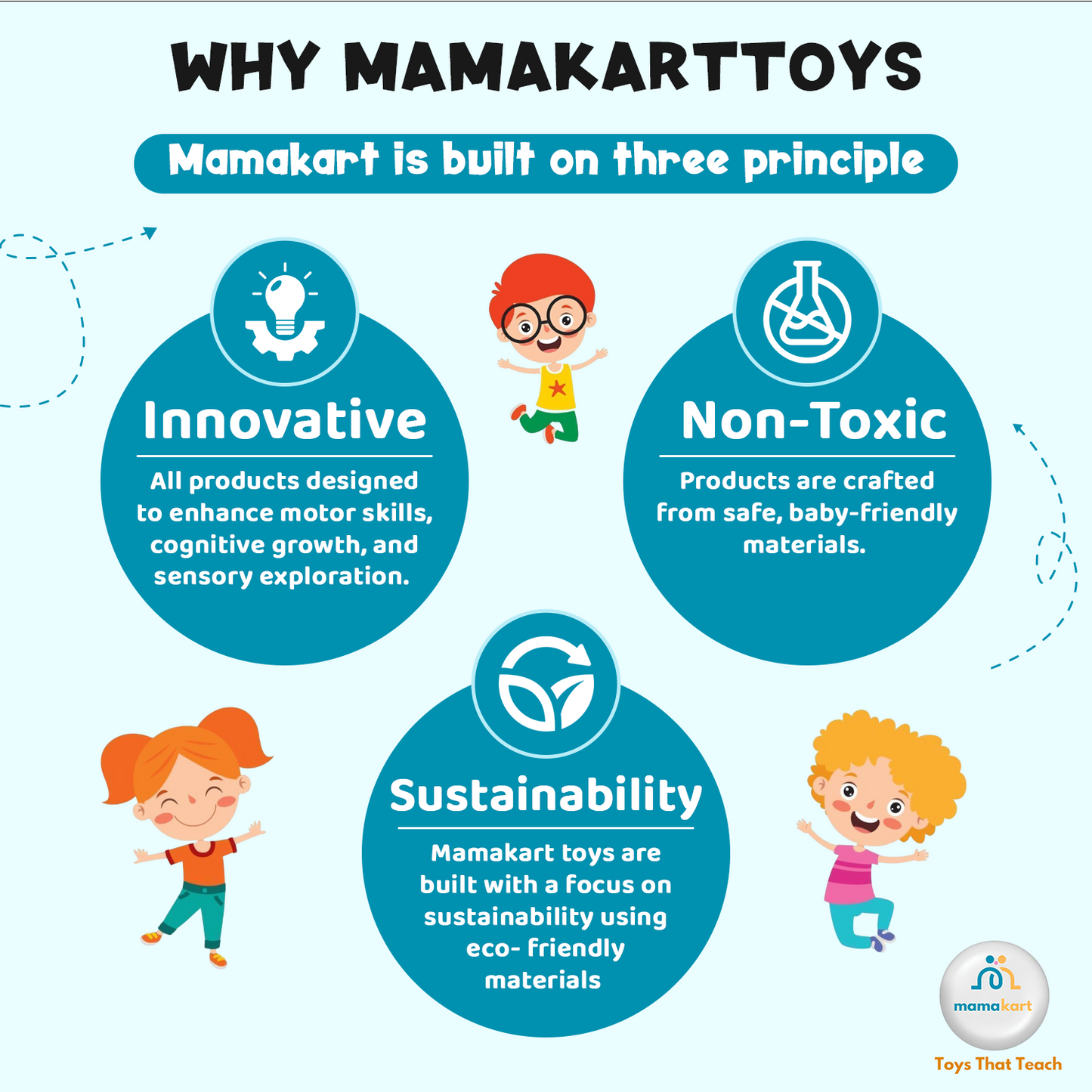 2-in-1 Wooden Baby Walker & Balance Cycle for Kids